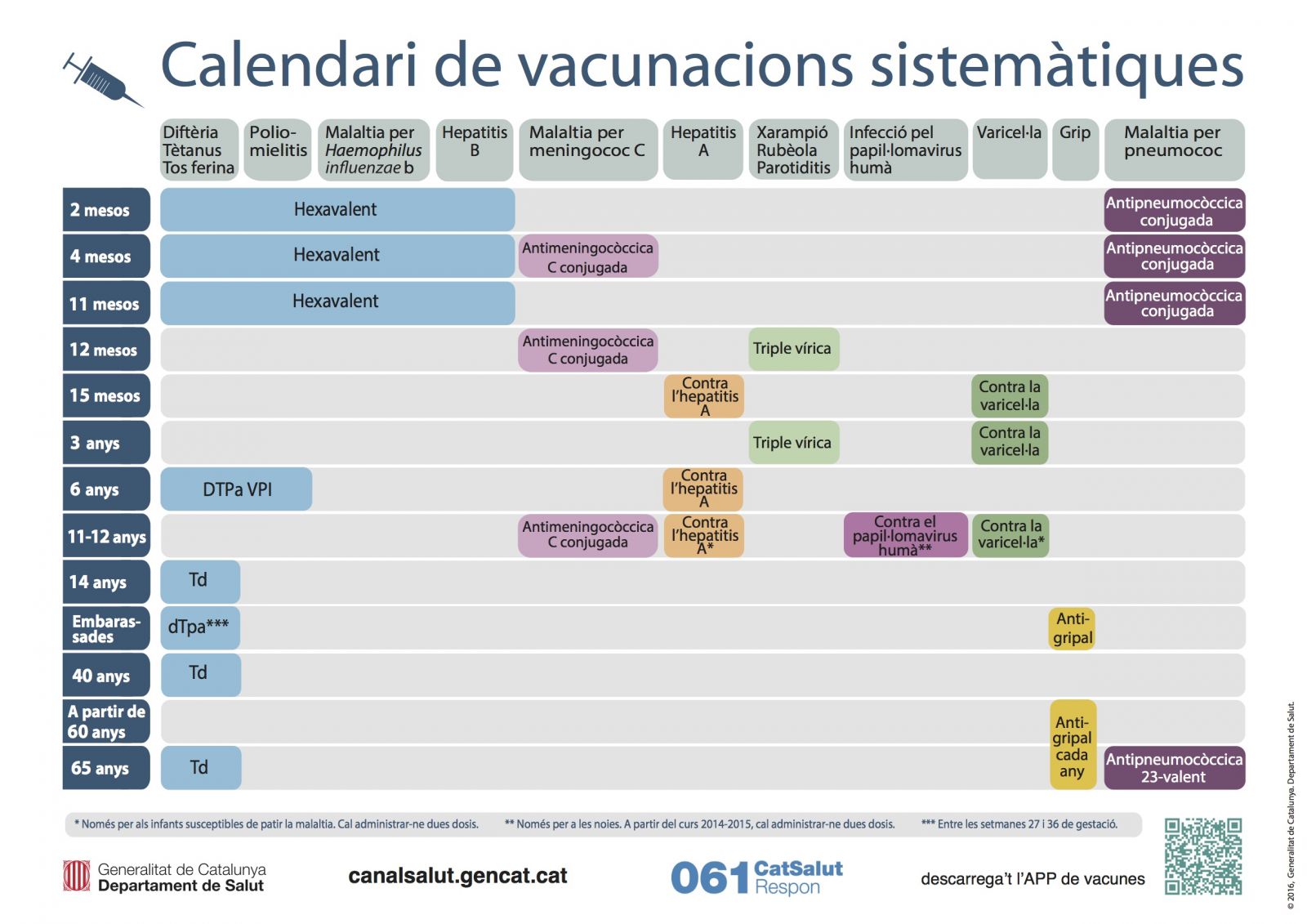 calendario